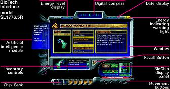 The BioTech Interface model SL 1772.5R